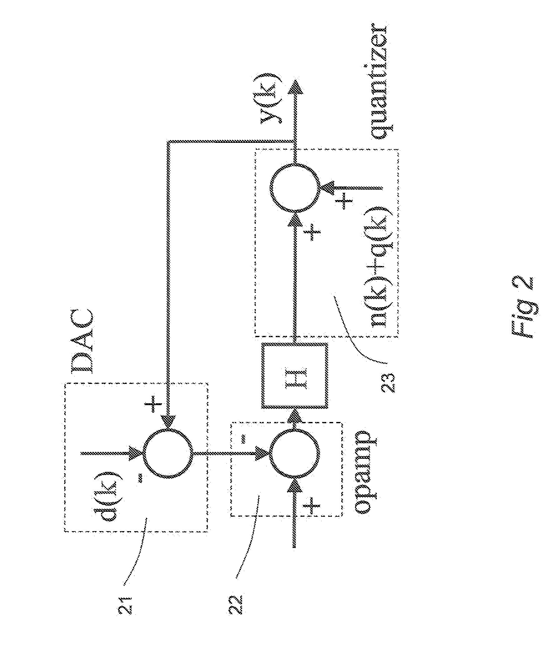 Method to linearize the output from an ADC