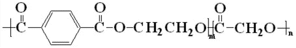 Poly(terephthalate glycol ester-CO-glycolate) copolyester and preparation method thereof