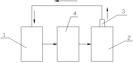 Closed circulation cooling system for welder