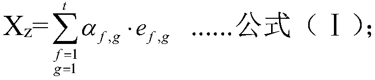 Kitchen ventilator linked with air purifying device, and linkage selection control method