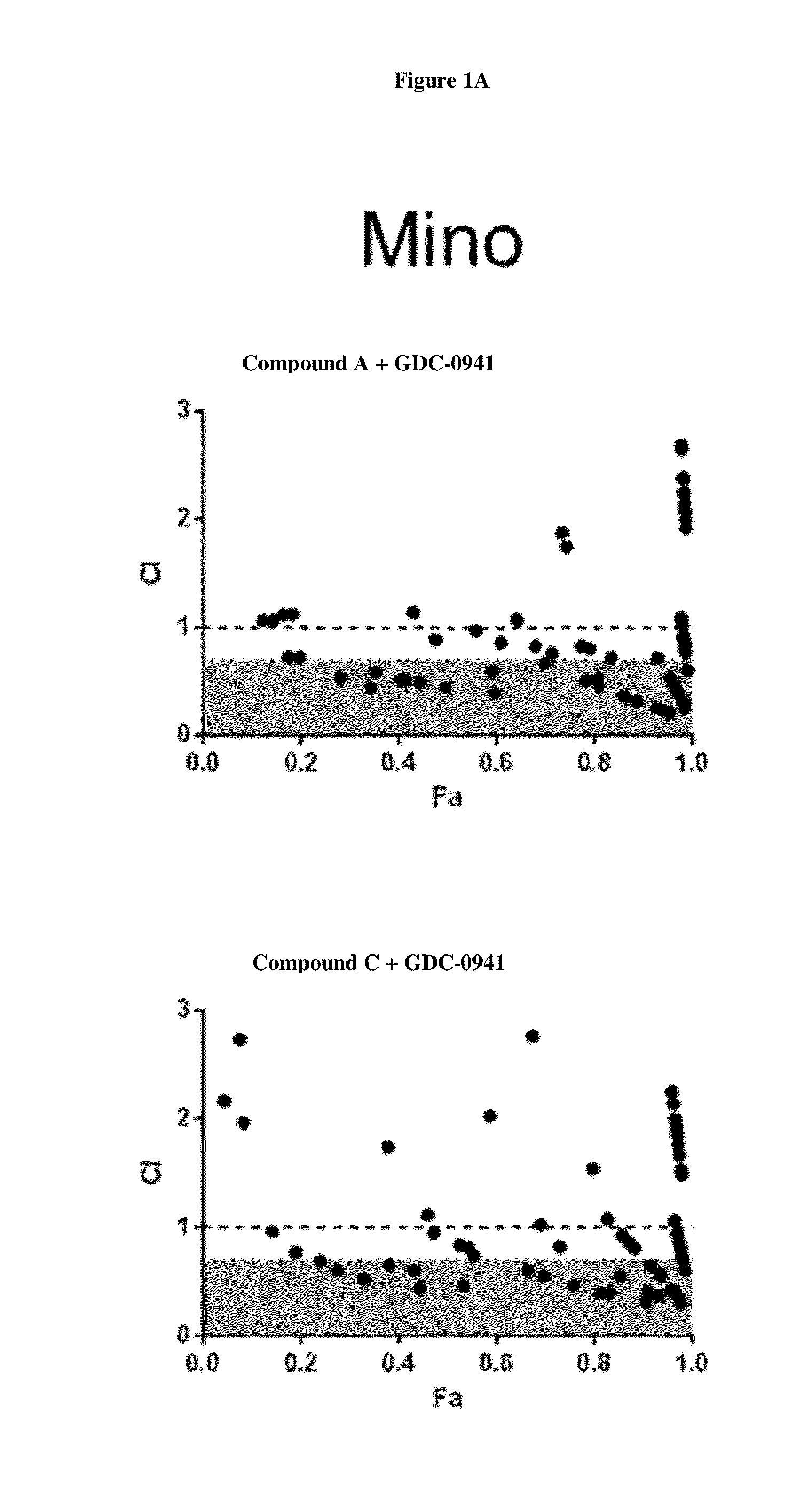 HDAC Inhibitors, Alone Or In Combination With PI3K Inhibitors, For Treating Non-Hodgkin's Lymphoma