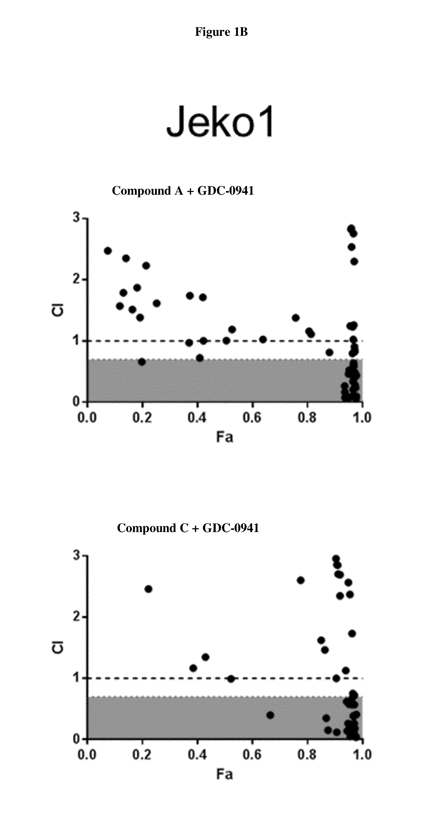 HDAC Inhibitors, Alone Or In Combination With PI3K Inhibitors, For Treating Non-Hodgkin's Lymphoma