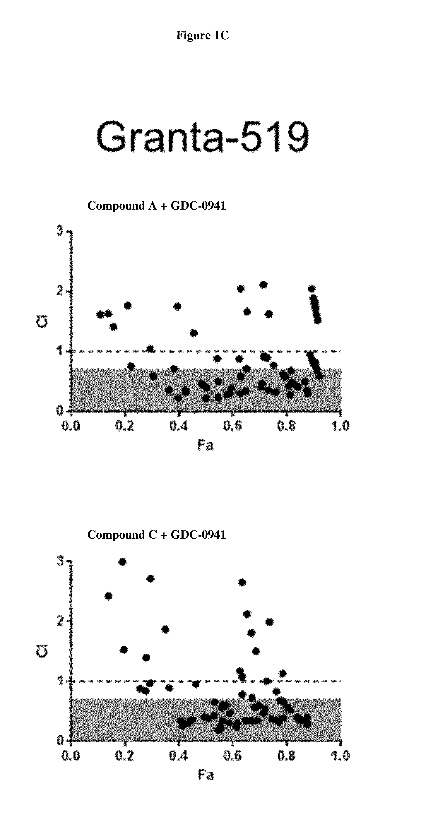 HDAC Inhibitors, Alone Or In Combination With PI3K Inhibitors, For Treating Non-Hodgkin's Lymphoma