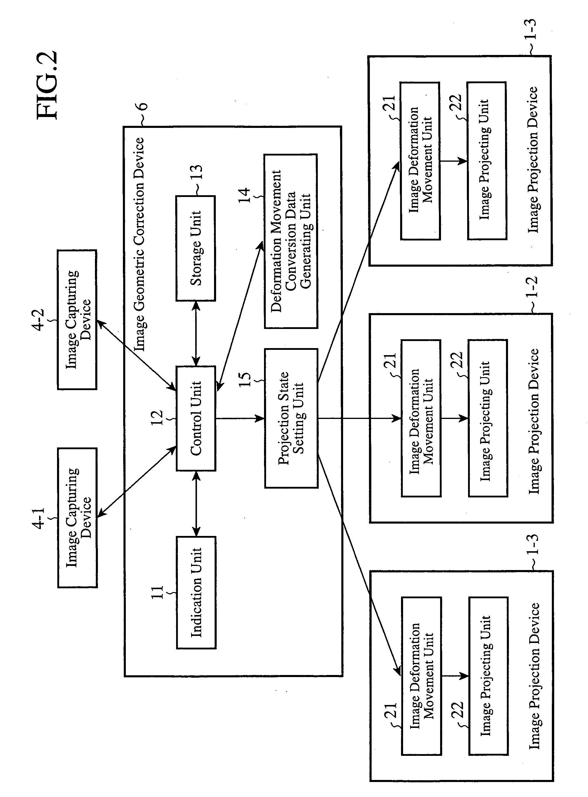 Image Projection System and Image Geometric Correction Device