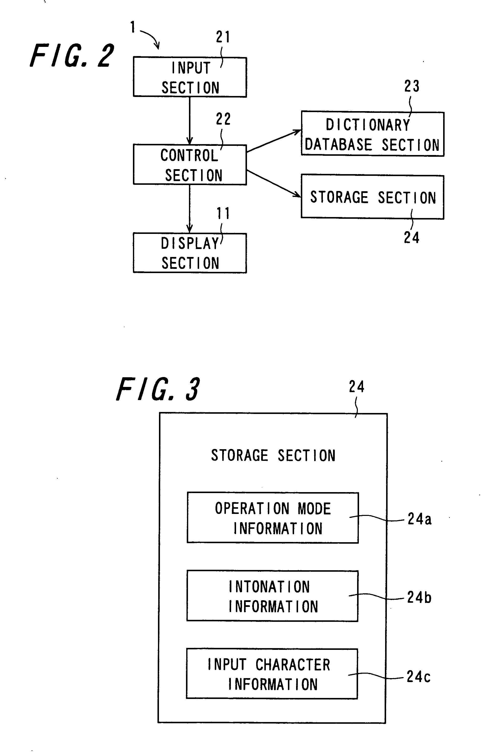 Character inputting method and character inputting apparatus