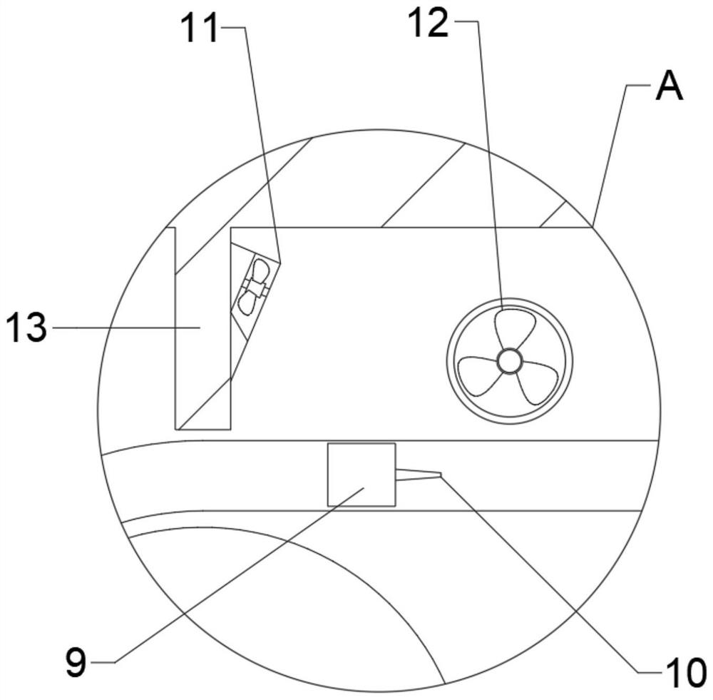 Wool processing device for textile industry