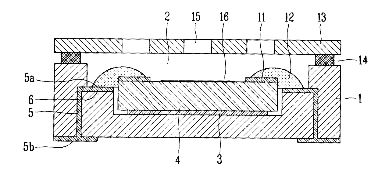 Micro sensor package and manufacturing method of micro sensor package