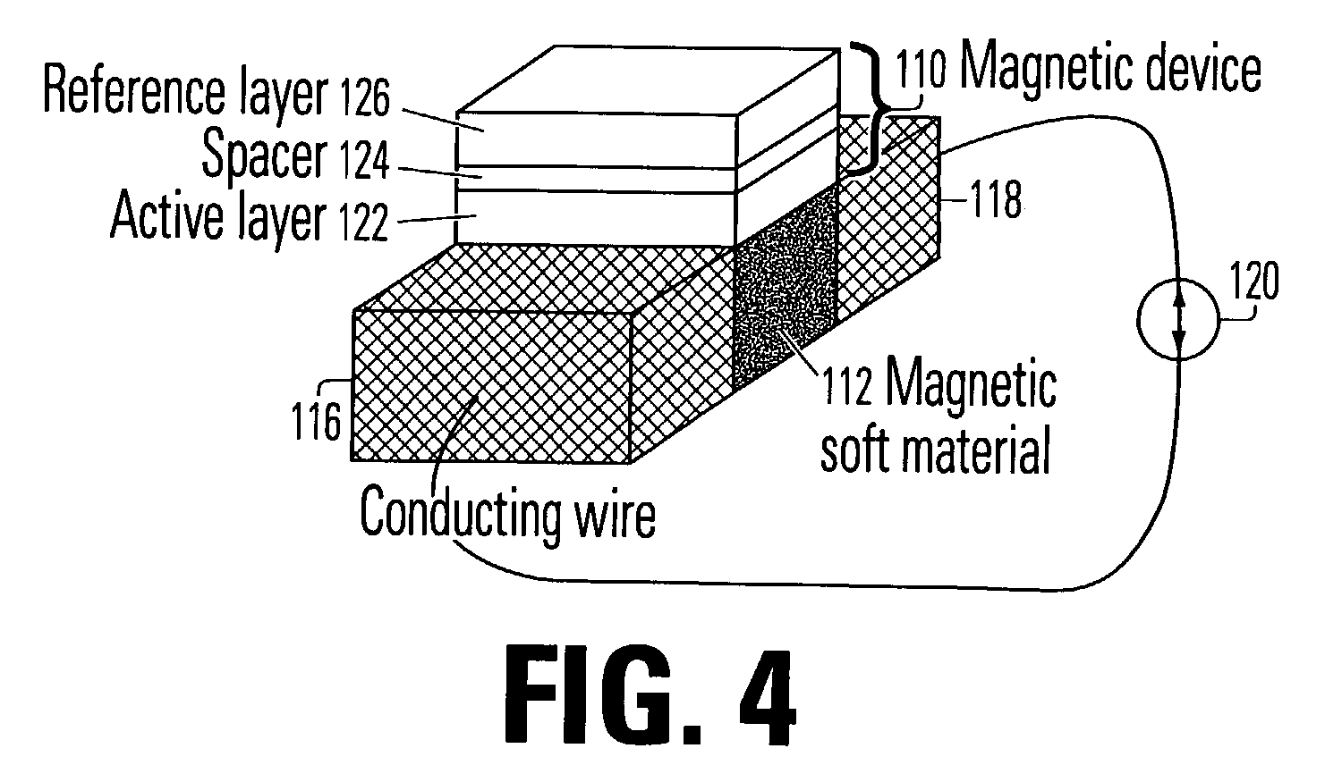 Bistable magnetic device using soft magnetic intermediary material