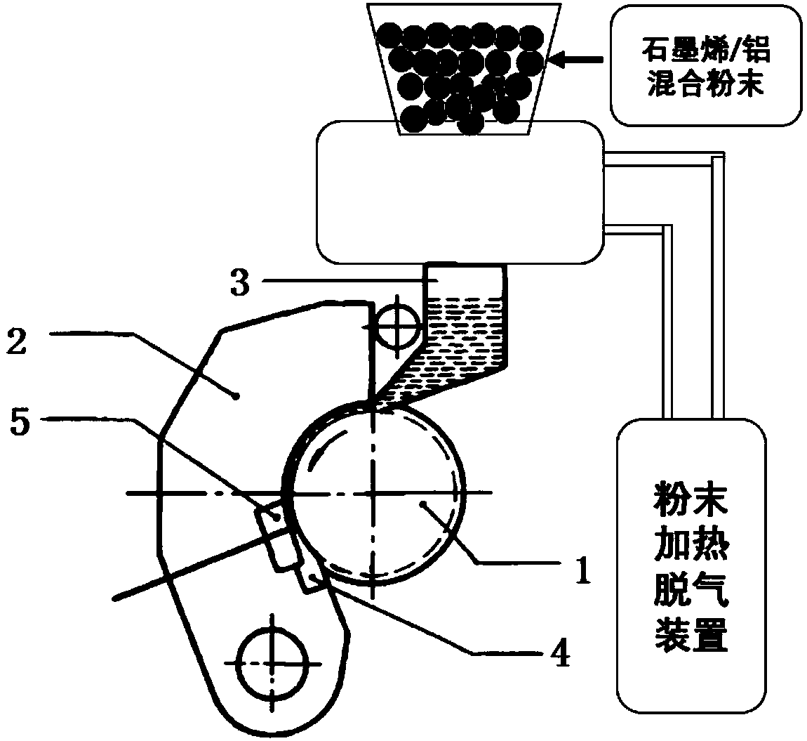 Continuous extrusion preparation method of graphene aluminum alloy conductor