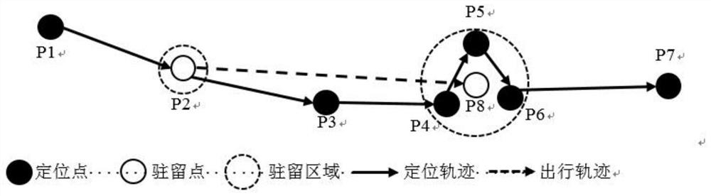 Road travel volume measuring and calculating method and device, electronic equipment and storage medium