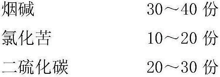 Grain storage anti-insect pesticide and preparation method thereof