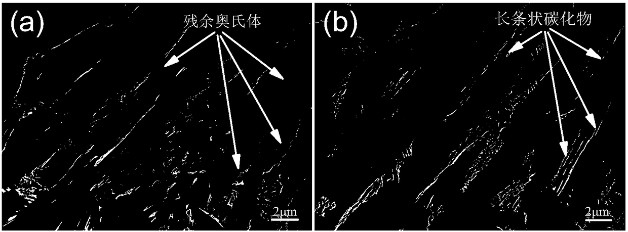 A two-step tempering process for improving the impact toughness of large nuclear power forgings