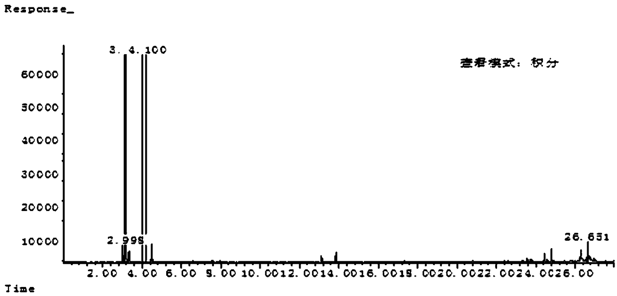 Application of total alkaloids of dendrobium stem in preparation of anti-aging drugs