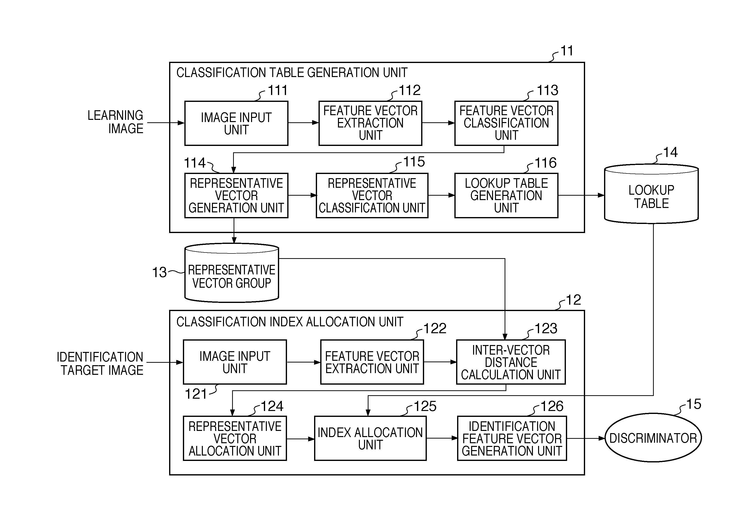 Image processing apparatus and image processing method