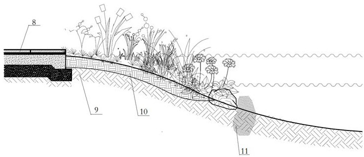 A constructed wetland island water purification system and construction method thereof