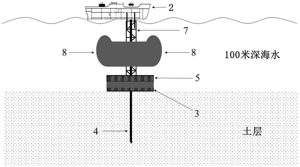 Seabed multi-point static sounding device