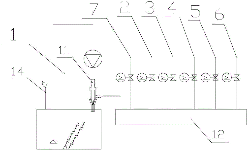 Integrated utilization device for waste heat