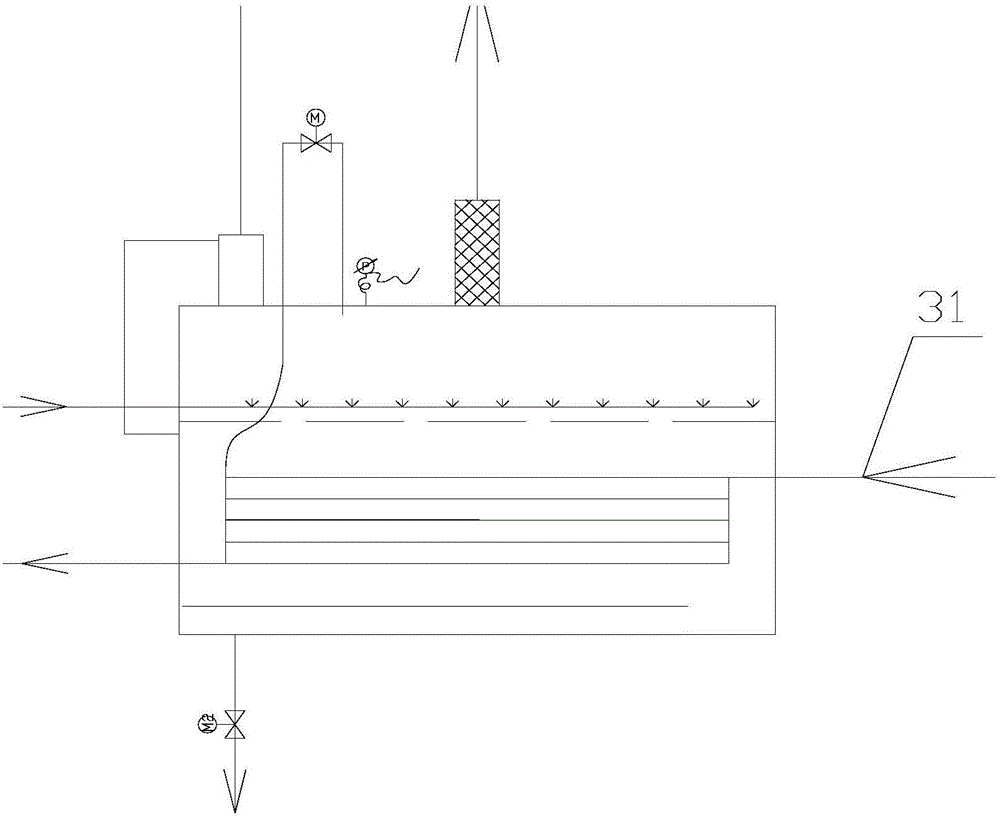 Integrated utilization device for waste heat