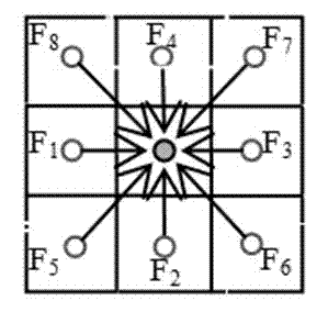 Computing method of video fluid height