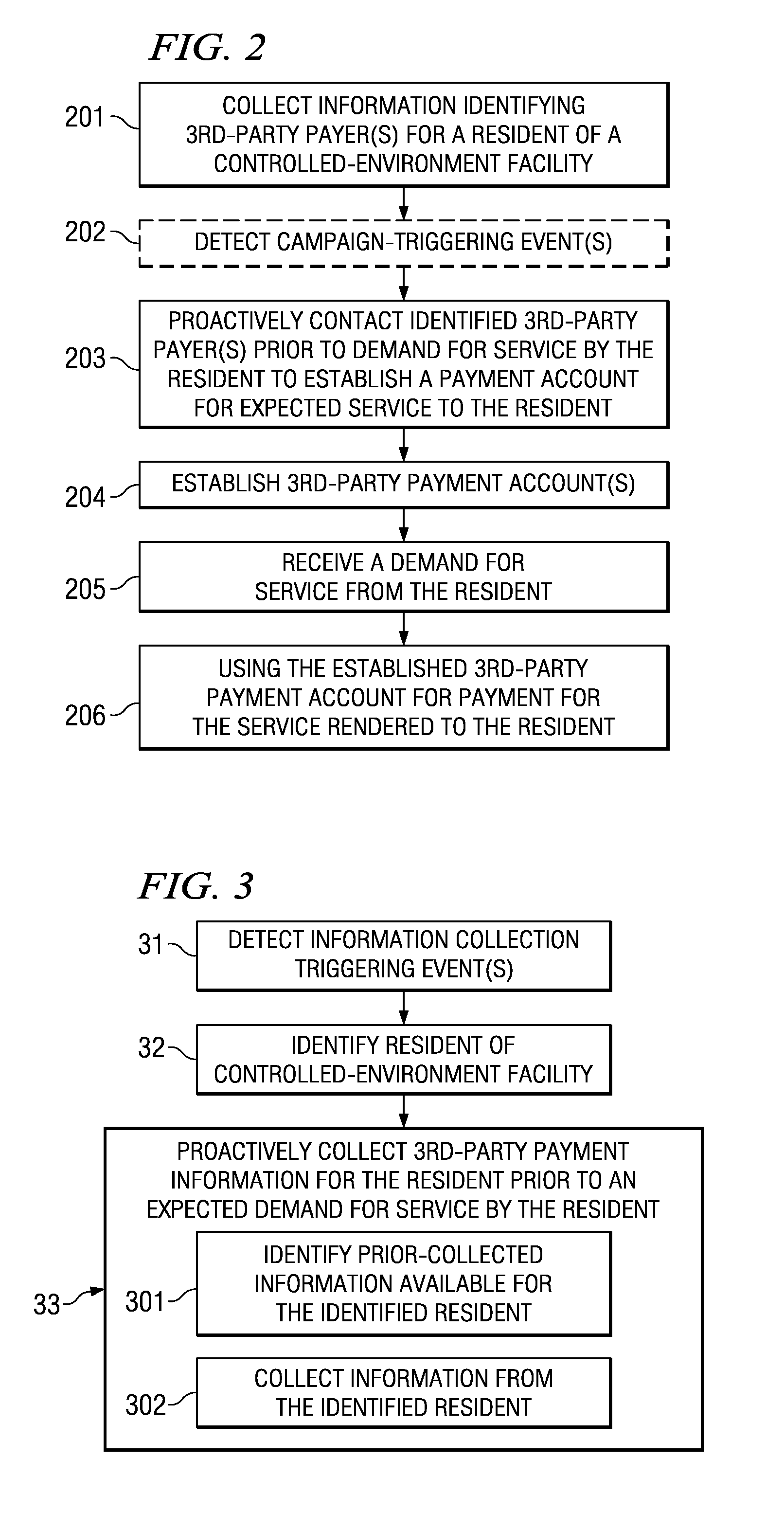 System and method for proactively establishing a third-party payment account for services rendered to a resident of a controlled-environment facility