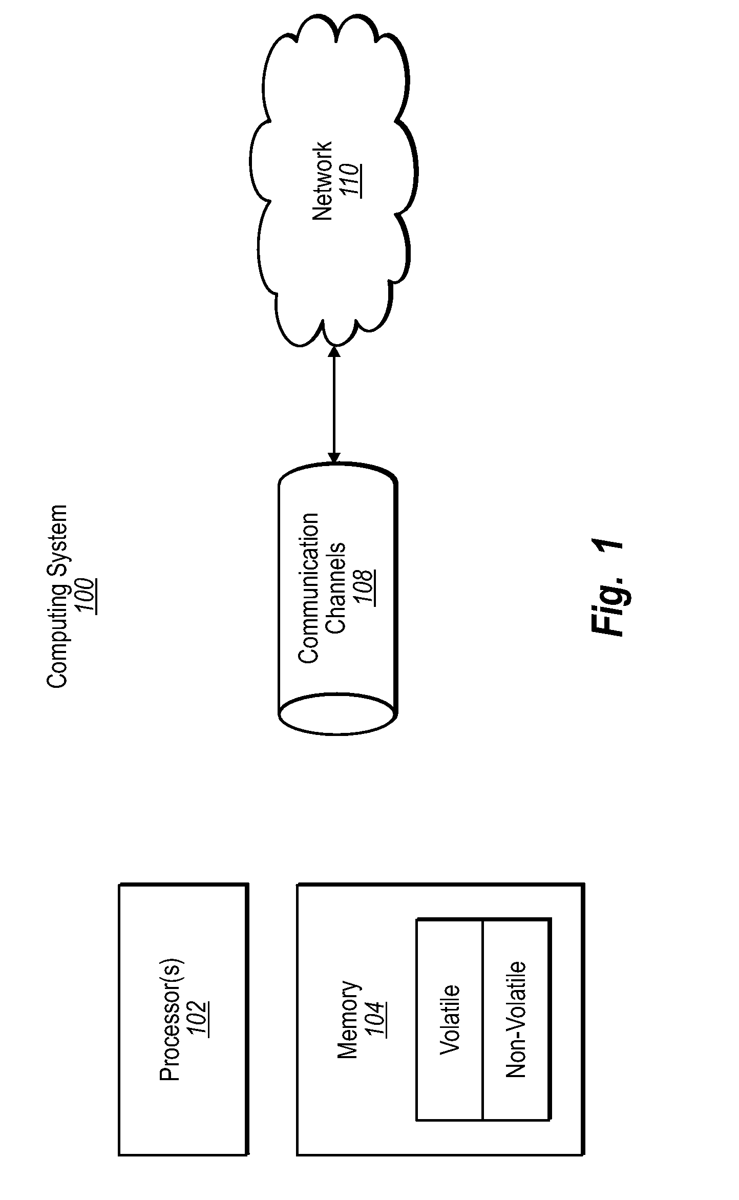 Automated access policy translation