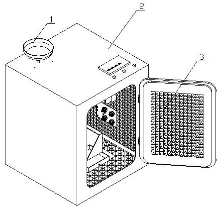 A rapid detection method, device and application of prickly ash quality