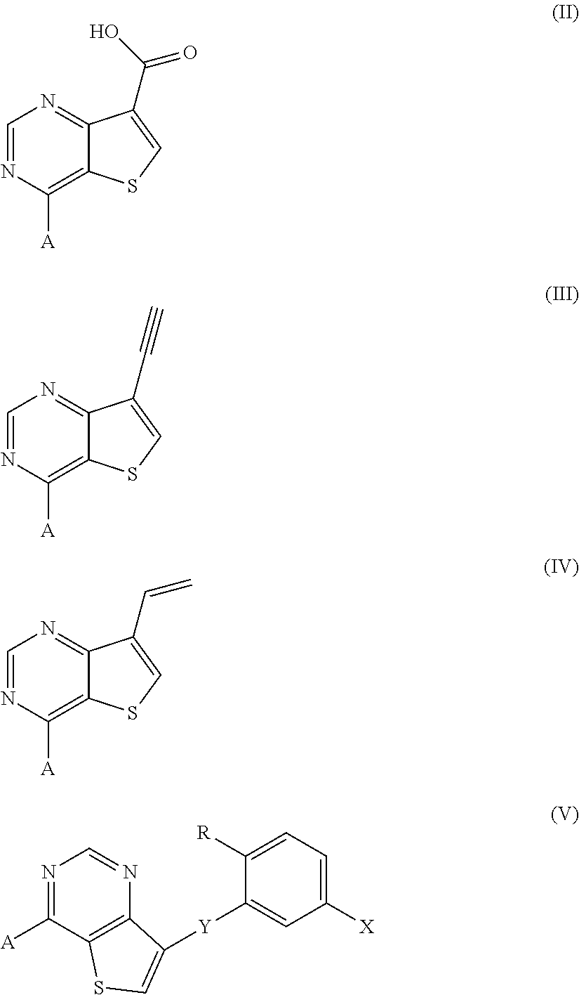 THIENO[3,2-d]PYRIMIDINE DERIVATIVES HAVING INHIBITORY ACTIVITY ON PROTEIN KINASES