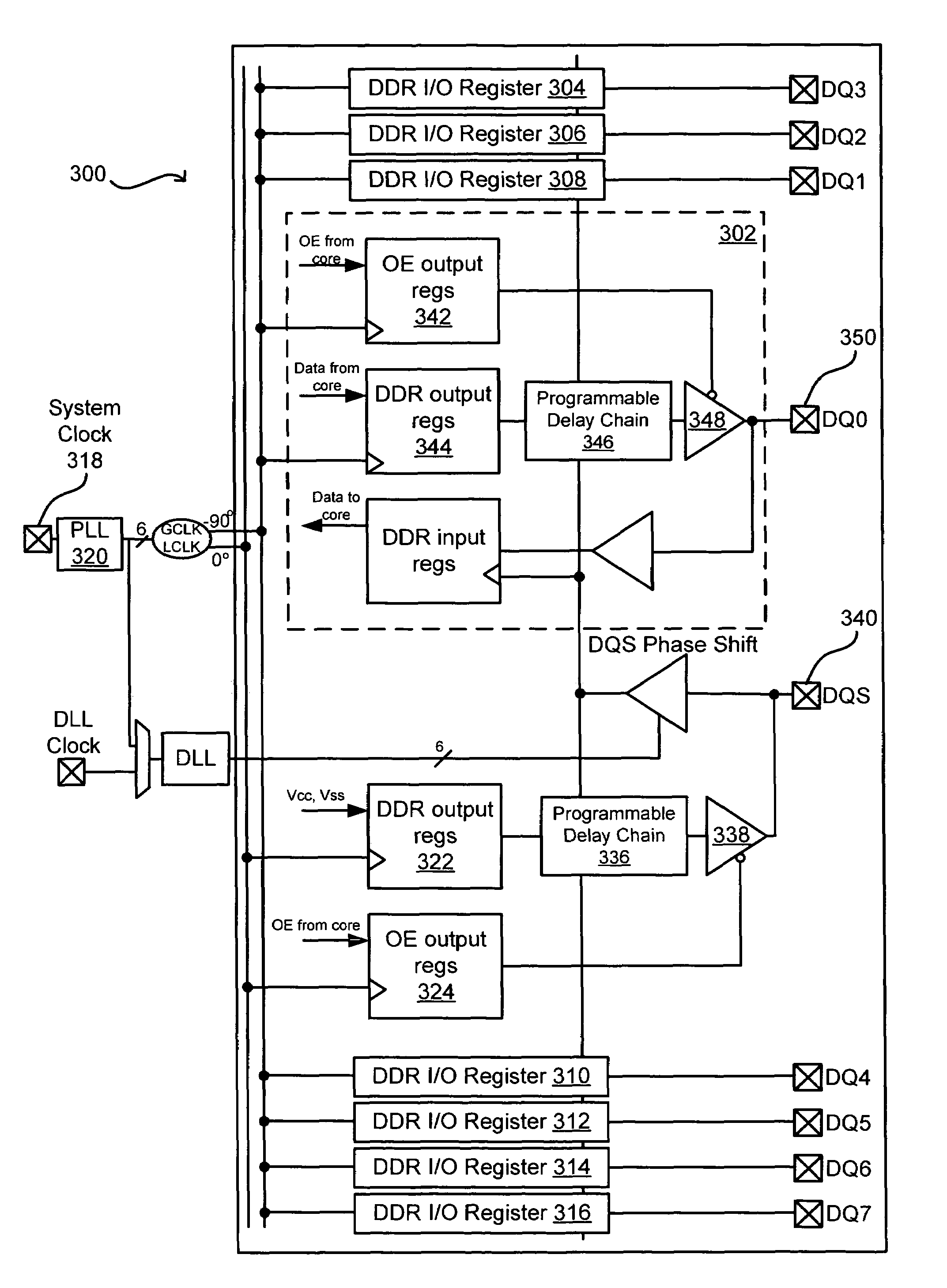 Innovated technique to reduce memory interface write mode SSN in FPGA