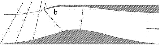 Supersonic aircraft air inlet channel with adjustable throat area and adjusting method