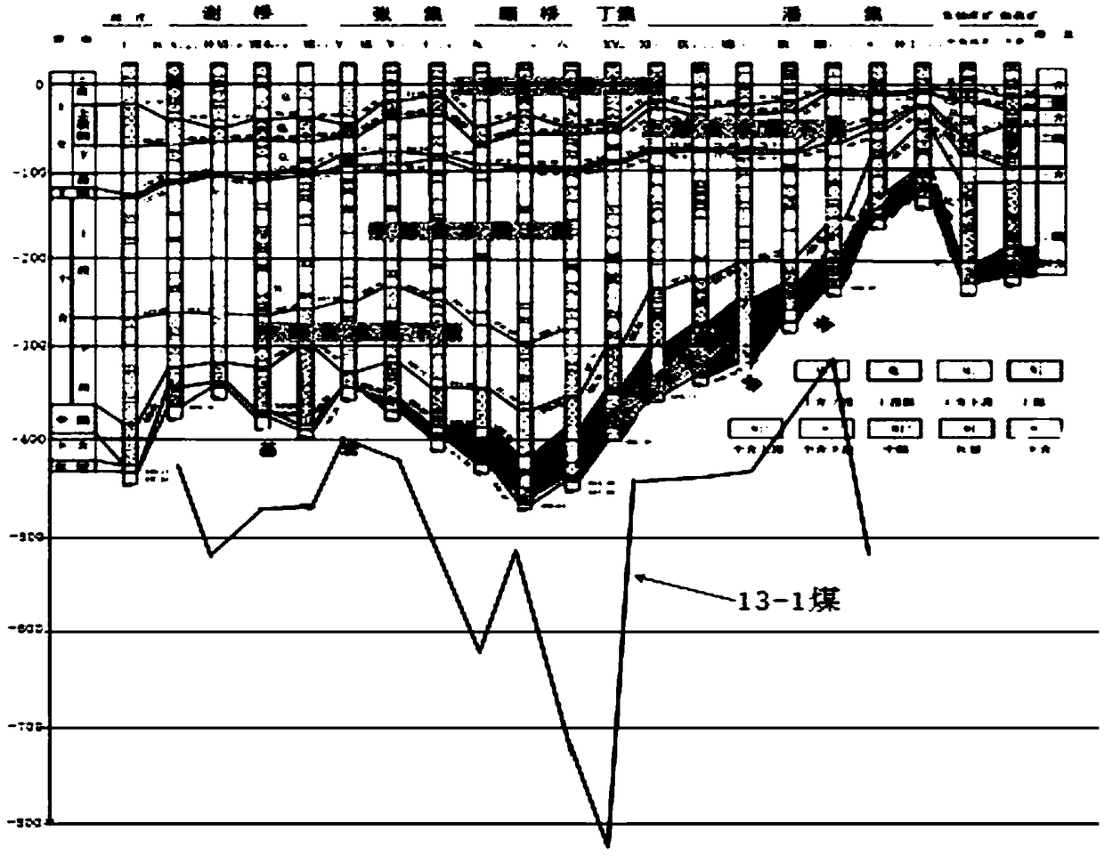 Overlapping Double Boltzmann Fitting Method for Surface Subsidence Rate in Coal Seam Mining with Thick Loose Seam