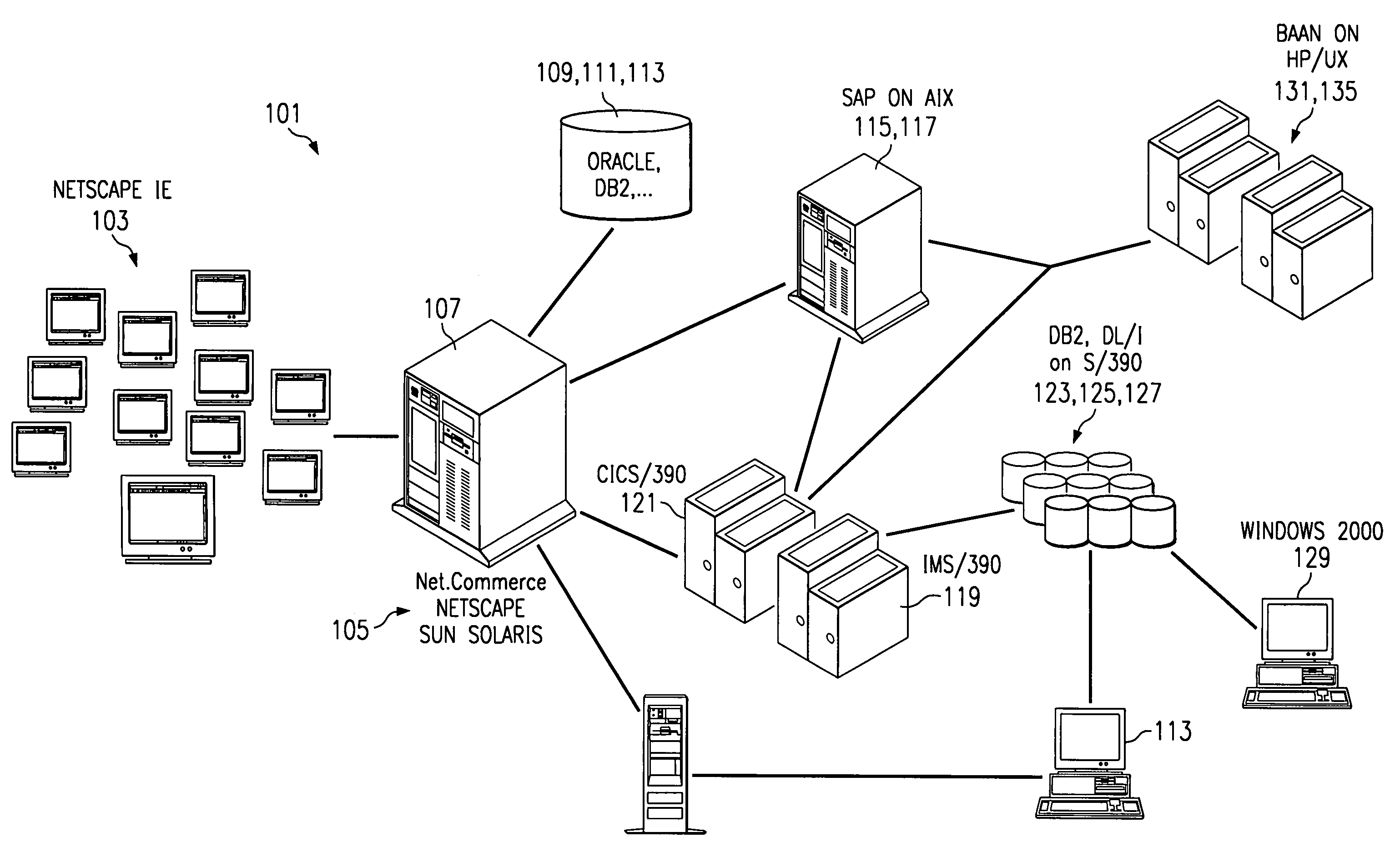 CICS BMS (basic message service) meta model