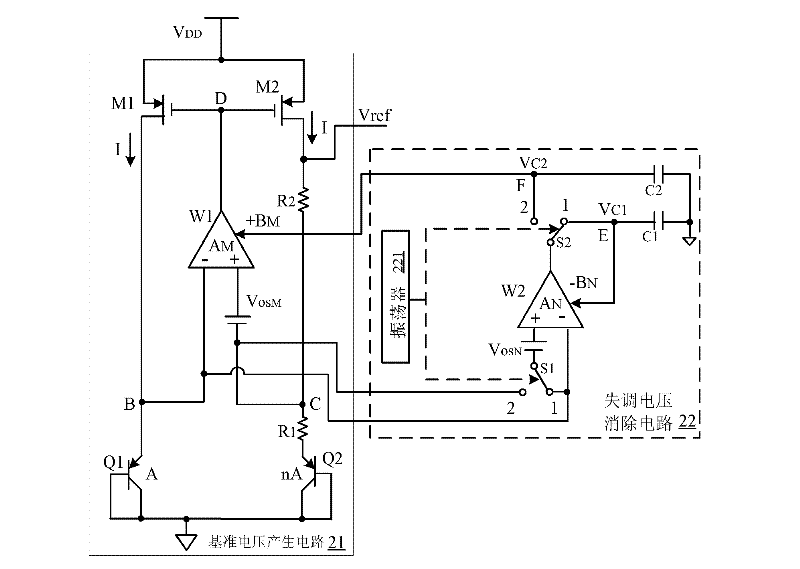 Low-offset band-gap reference voltage source