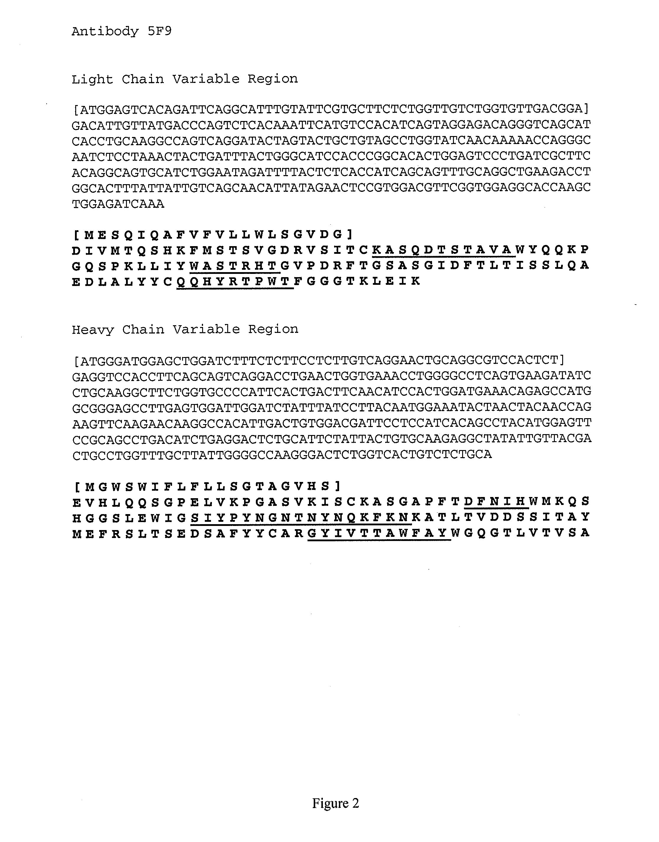 Immunoassay for soluble PD-l1