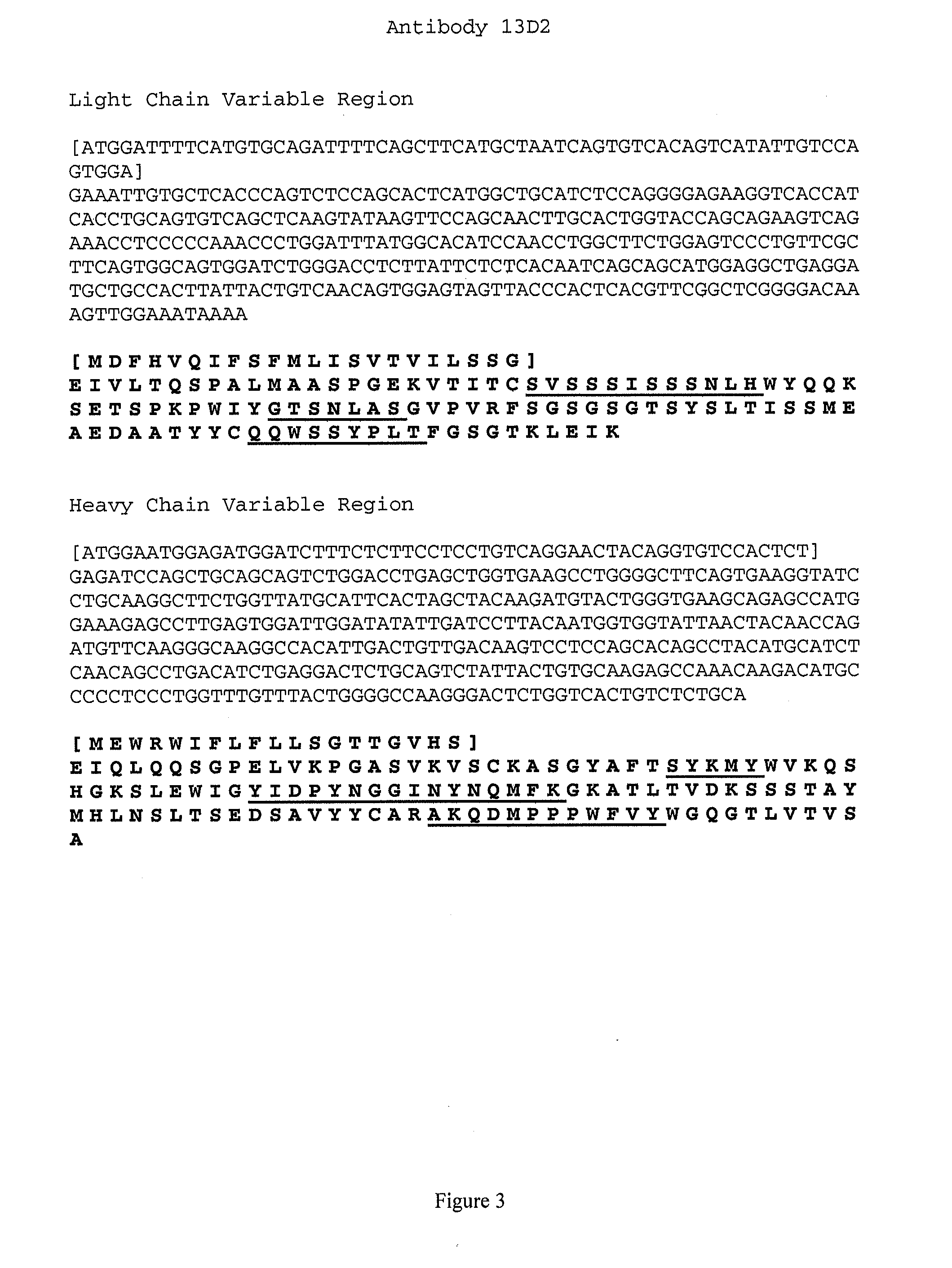 Immunoassay for soluble PD-l1