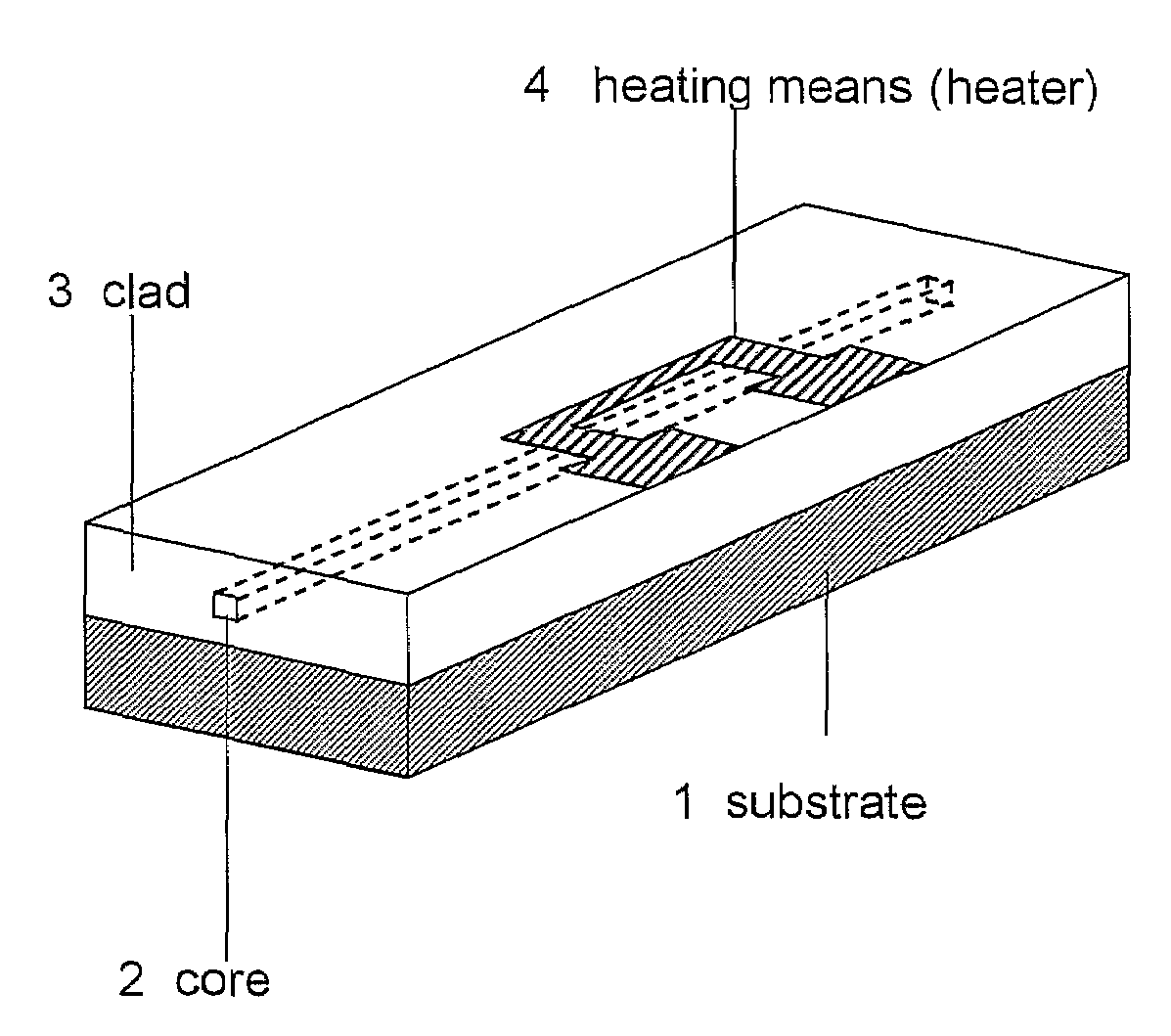 Condensation products of silicic acid derivatives and optical waveguide devices using the same