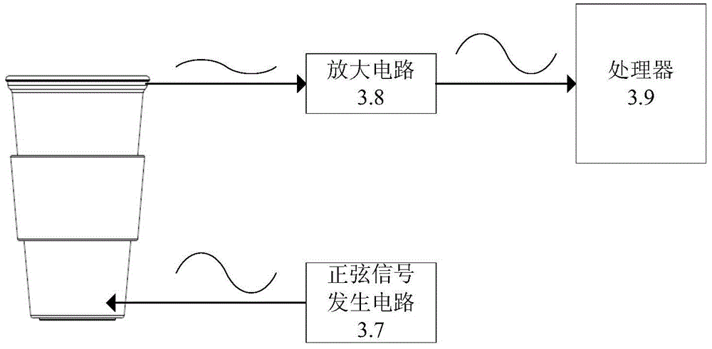 A wireless interactive water cup with multi-dimensional perception function