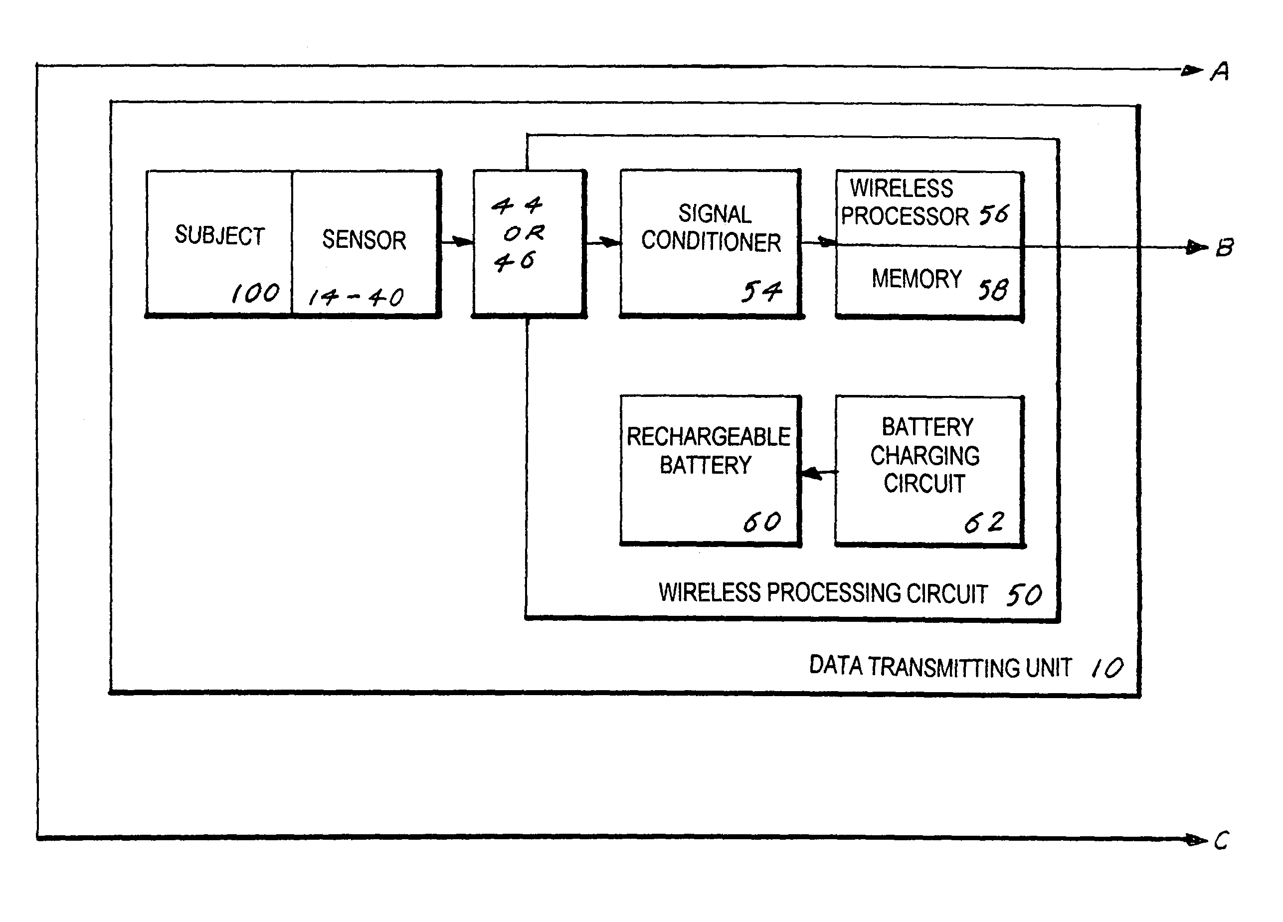 Electro diagnostic functional assessment unit (EFA-3)