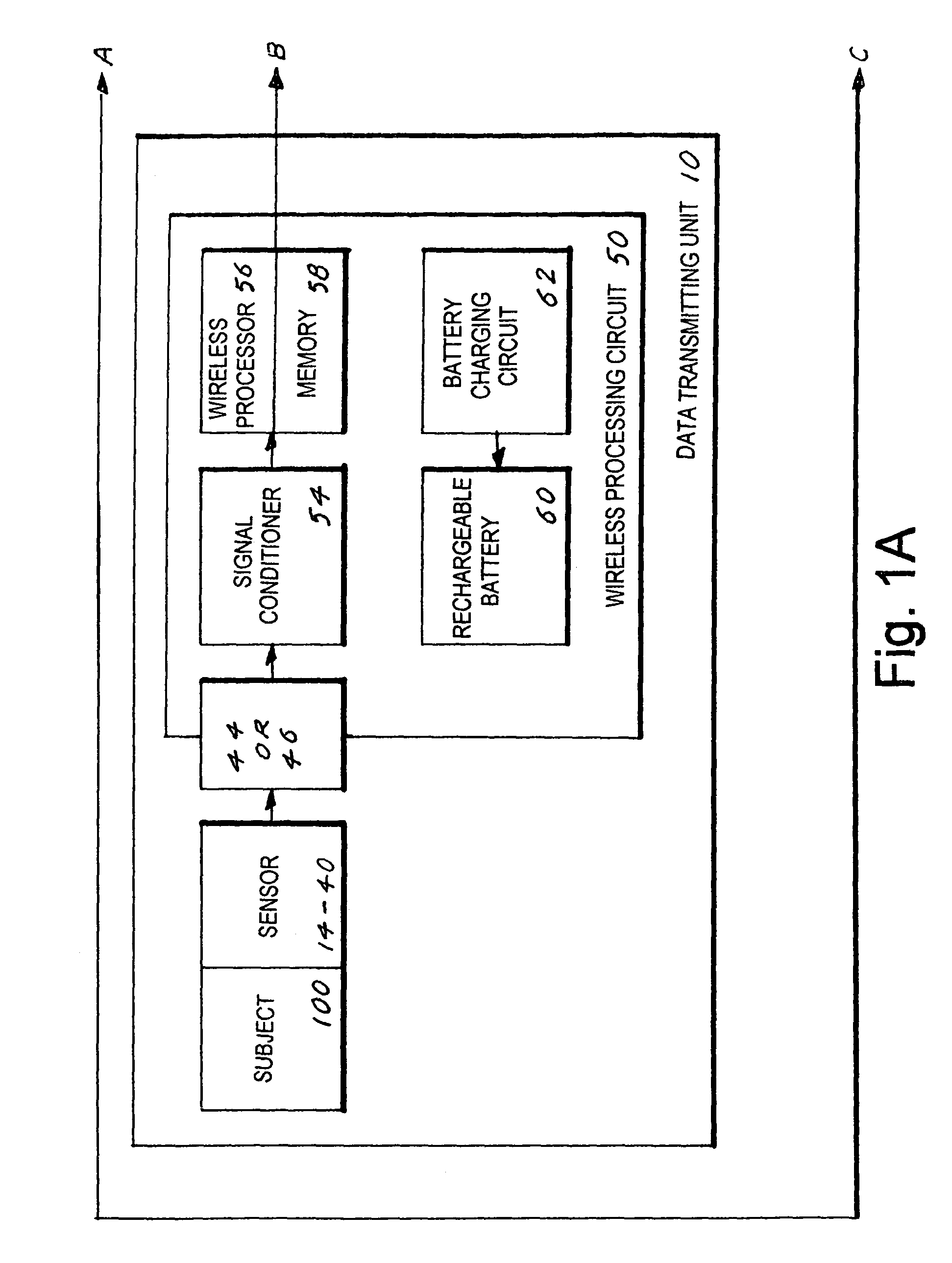 Electro diagnostic functional assessment unit (EFA-3)