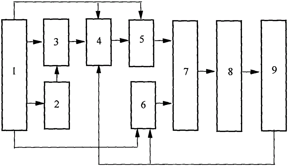 Solar Power Note Lock Power Synthesis Neon