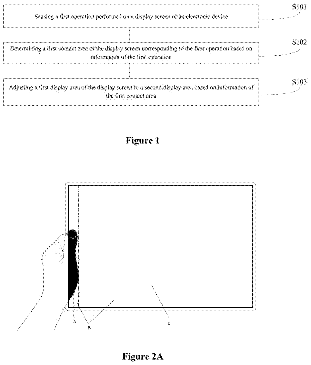 Display method and electronic device thereof