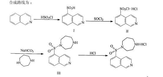 Method for preparing hydroxyl fasudil compounds