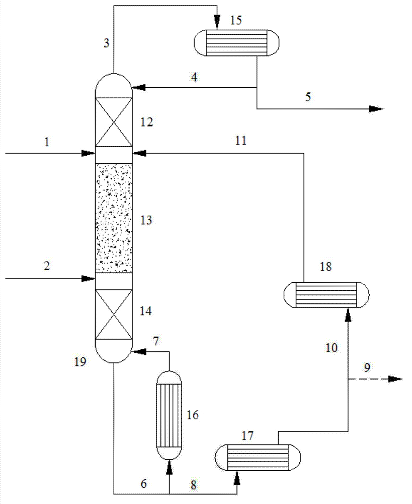 Method and device for treating dichlorosilane waste by utilizing reactive distillation