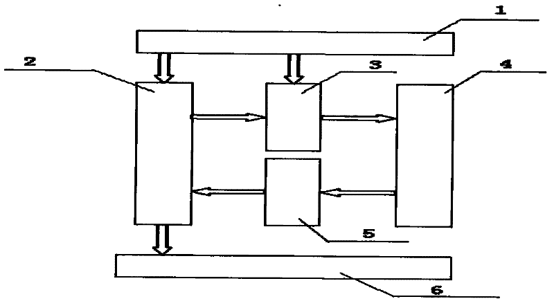 Intelligent solar quick charger of lead-acid storage battery