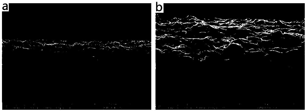 Method for controlled preparation of graphene fibers by using microfluidic technology