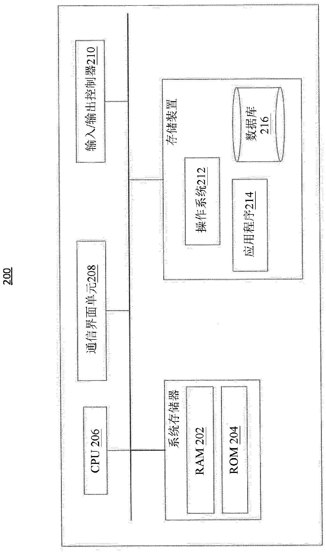 Systems, methods, and gene signatures for predicting a biological status of an individual