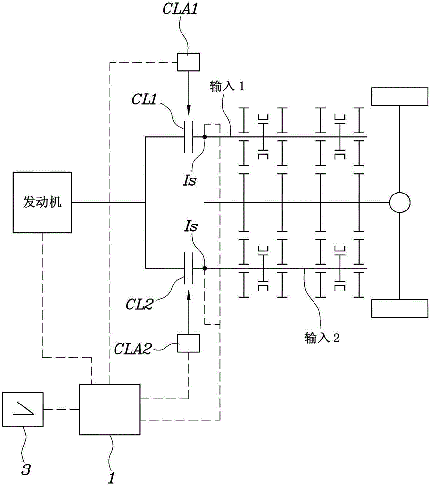 Method for learning clutch characteristic in dual clutch transmission vehicle