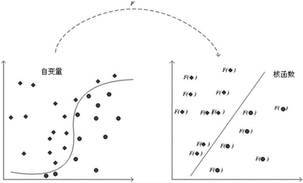 Self-adaptive Robust optimization method for active distribution network considering large number of renewable energy connected grids