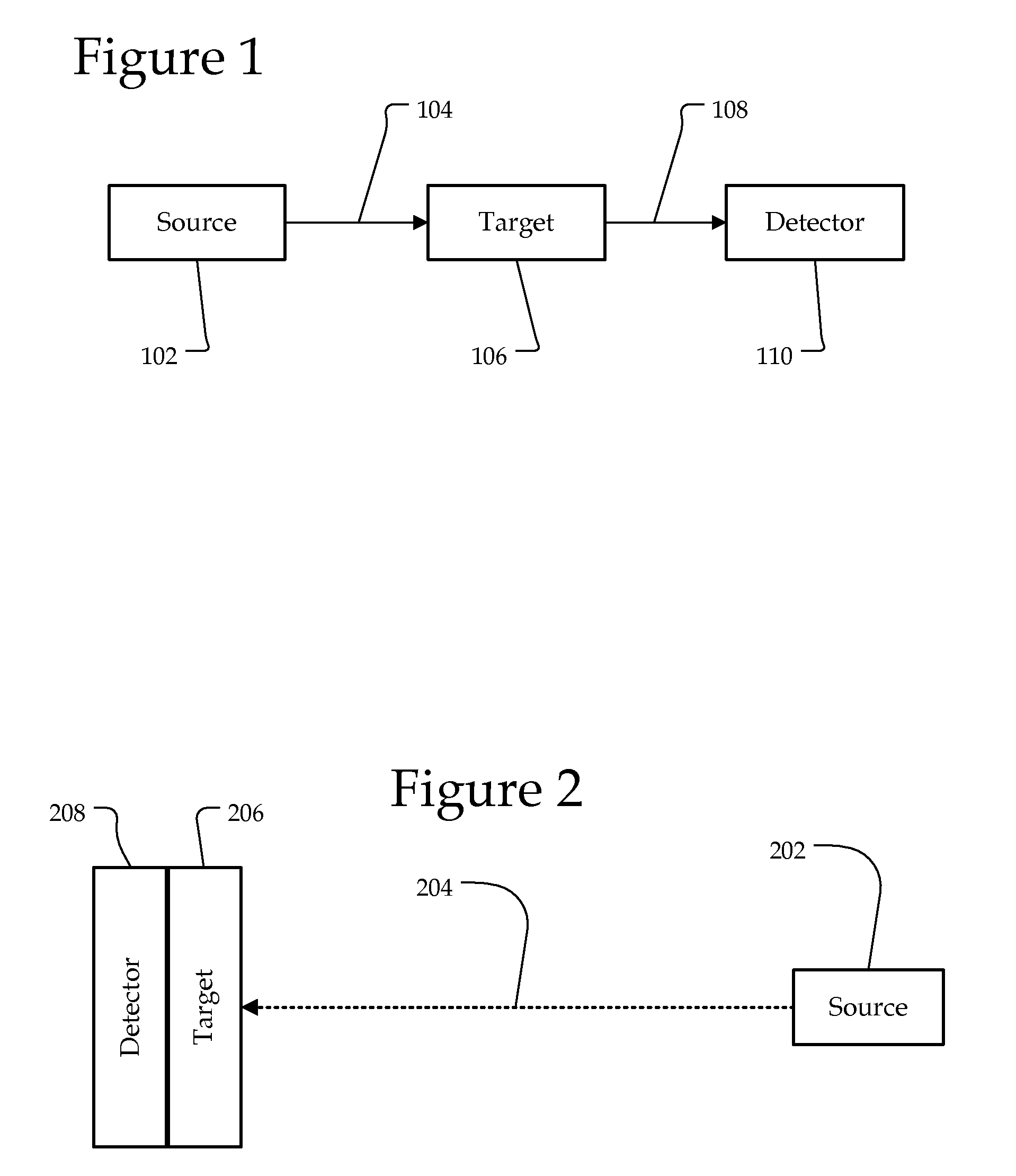 Photoacoustic point spectroscopy