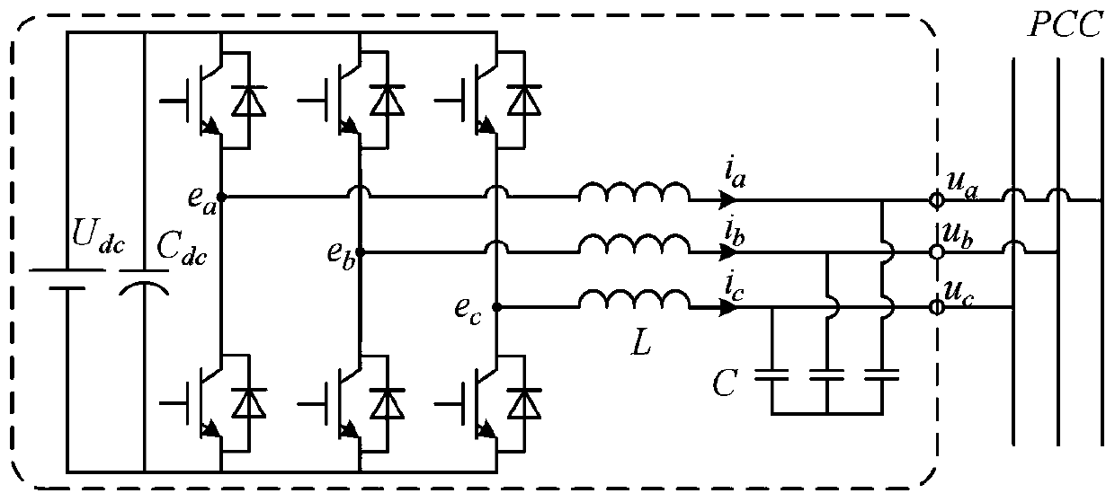 Micro-grid secondary frequency modulation control method based on virtual synchronous generators