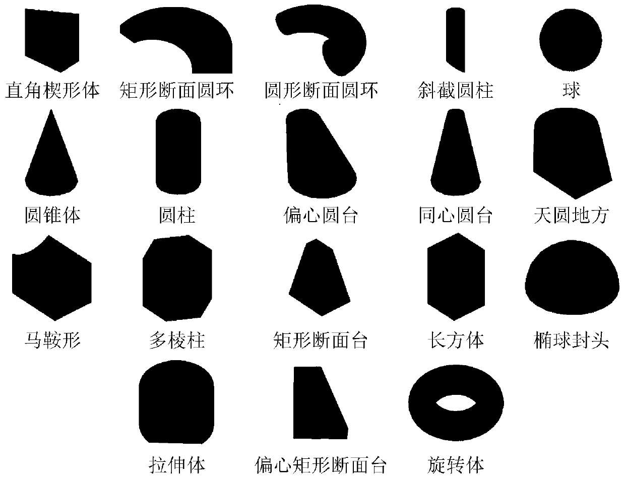 A process factory model cutting, drawing method and device